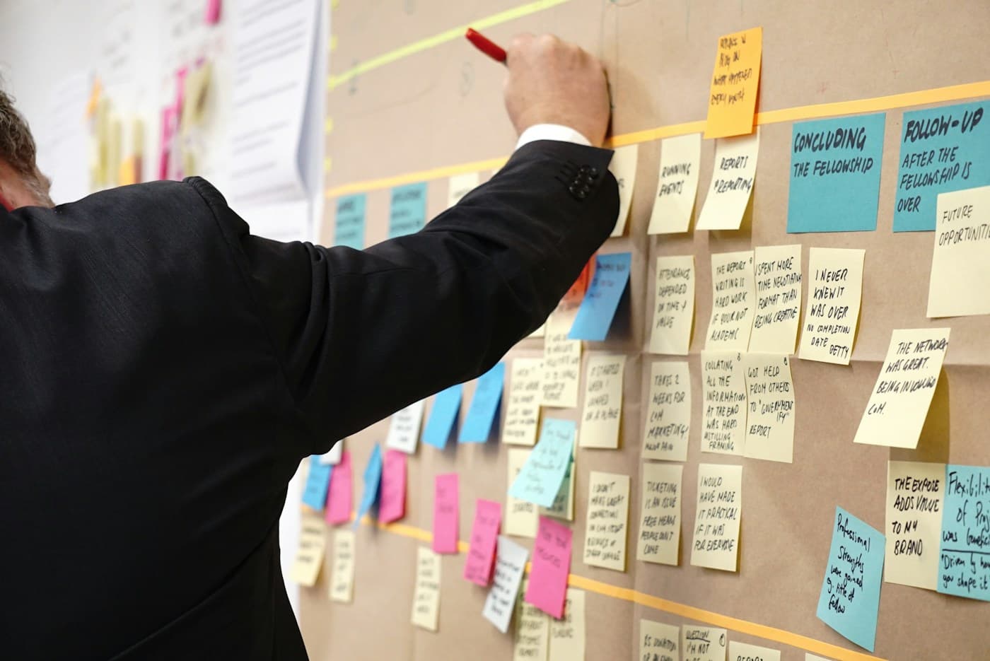 Someone in a dark jacket adding a sticky note to a workshop wall already covered in handwritten notes.